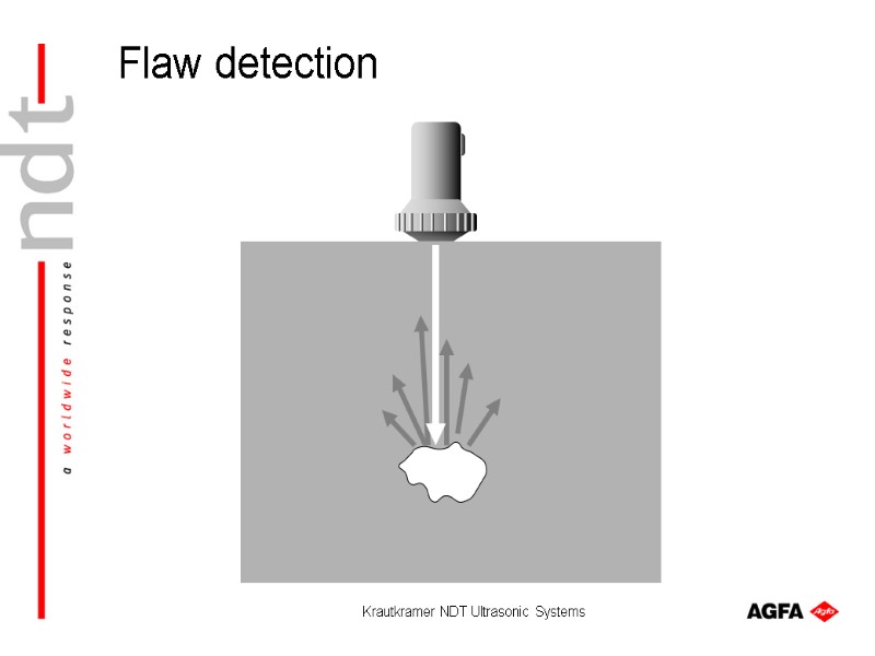 Krautkramer NDT Ultrasonic Systems Flaw detection